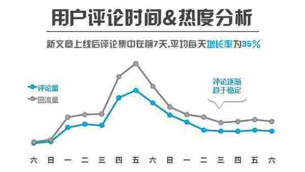 Jiathis发布2012年度社会化工具使用数据报告