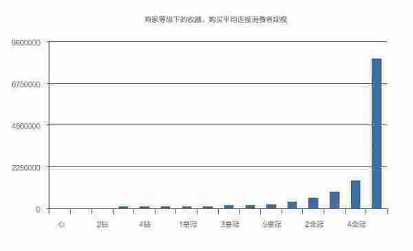 阿里妈妈数据营销白皮书：大数据营销解决方案