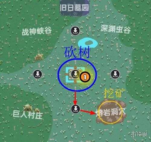 《沙盒与副本英勇之地》独眼巨人BOSS攻略