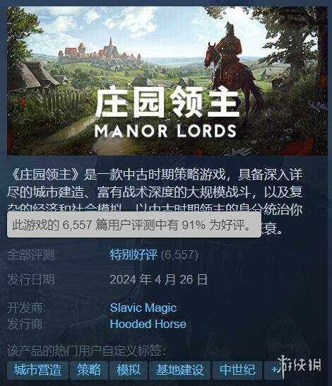 愿望单Top1《庄园领主》Steam在线人数峰值接近16万！