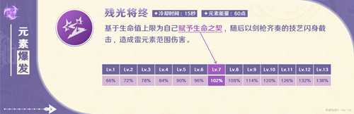 【原神】V4.7角色攻略 | “能动手就别BB”克洛琳德使用攻略