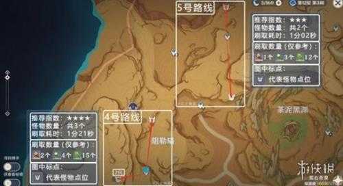 《原神》鹮穿之喙突破材料获取路线 鹮穿之喙突破材料怎么在哪刷？