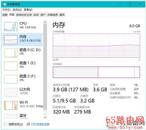 电脑是否需要加内存条判断方法