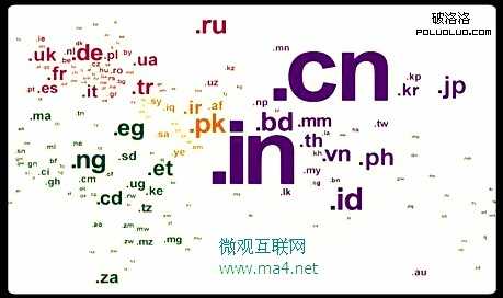 浅析：网站域名和网站排名有关系吗？