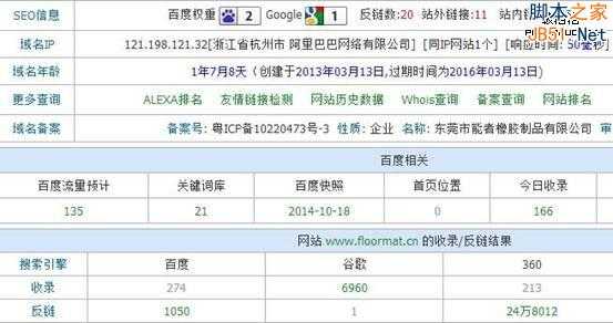 企业网站SEO：权重从0到2的60天实操全过程