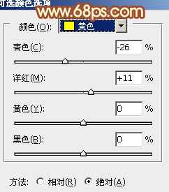 Photoshop将草地上的情侣图片增加上暖暖的棕黄色