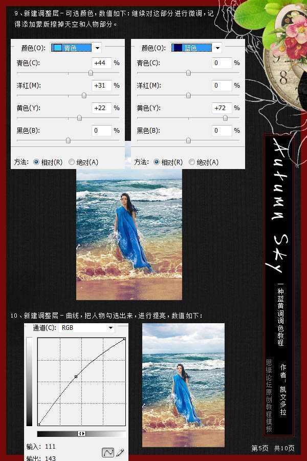 Photoshop为海滩写真人物图片打造出高清冷艳的效果