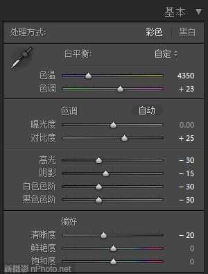 Photoshop Lightroom 4将彩色人像制作出高对比度黑白人像效果