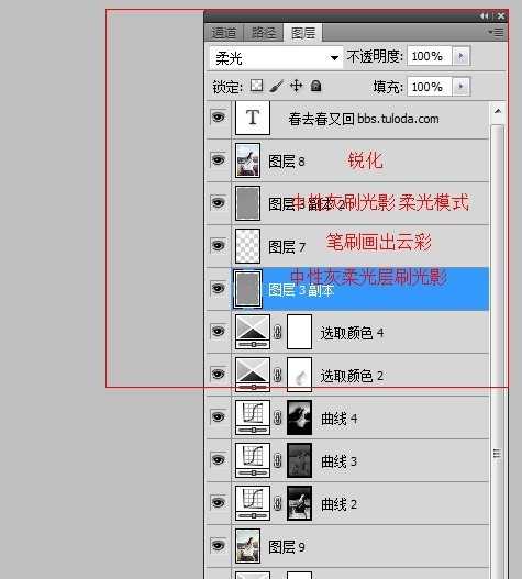 PhotoShop Raw调出高清外景人像图片后期教程