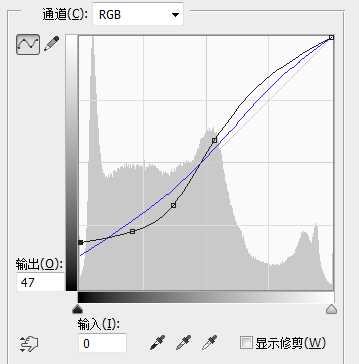 PS巧用曲线工具随心所欲调整图片明暗