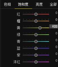 绿色风景照片PS后期系统全面的修图知识分享