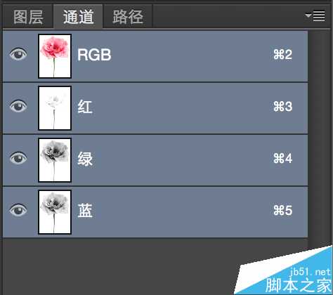 Lab通道和画笔工具对照片艺术化调色处理介绍