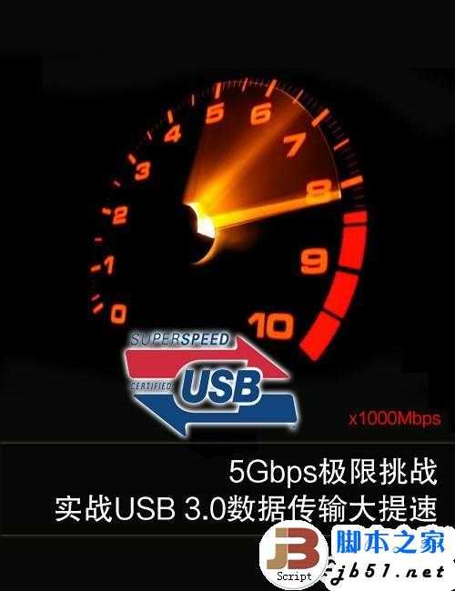 实测USB 3.0数据传输 速度大提速 最高可以达到5Gbps