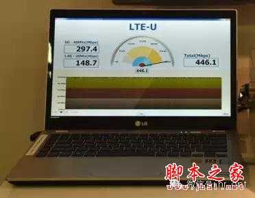 LTE-U，放开WiFi，让我来！