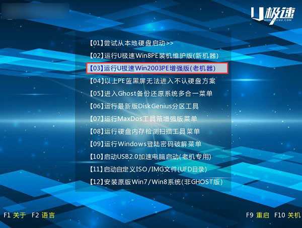 电脑开机密码忘记后利用U极速U盘启动盘修改登录密码方法图解