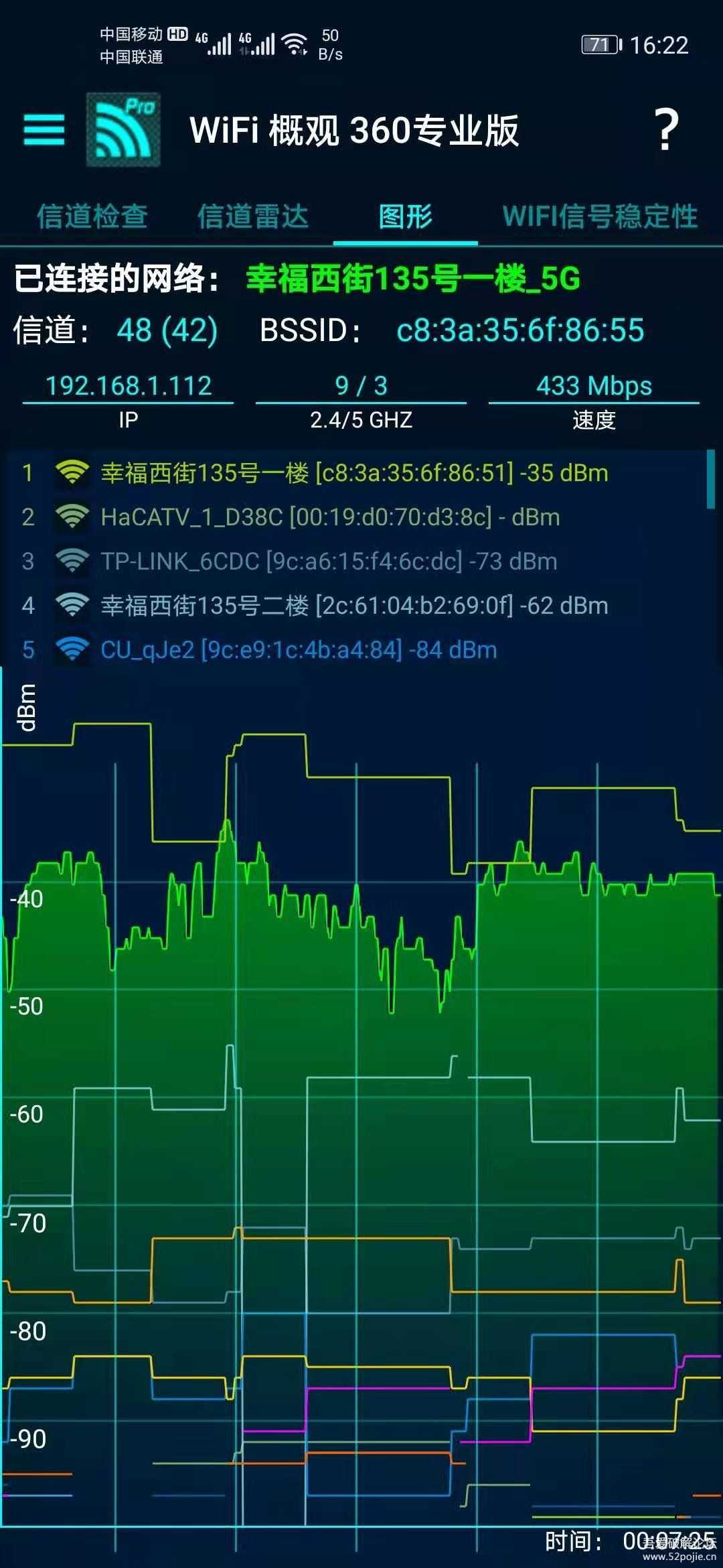 搬运WIFI概观360专业版4.62.08 避堵神器